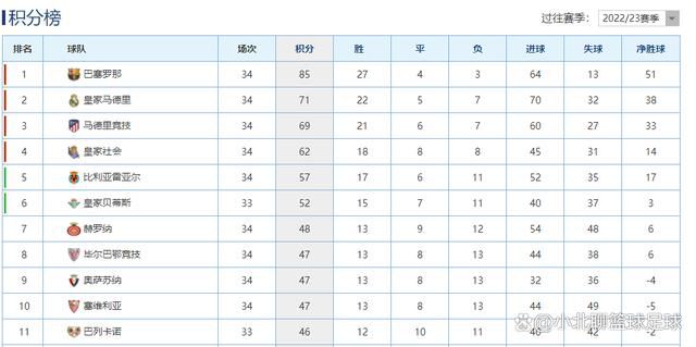 加上此前已官宣阵容，黄渤、费翔、李雪健、夏雨、于适、海亮等群仙毕集，共同谱写中国人自己的神话史诗